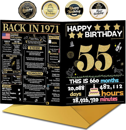 55th Birthday Card with Envelope - Back in 1971