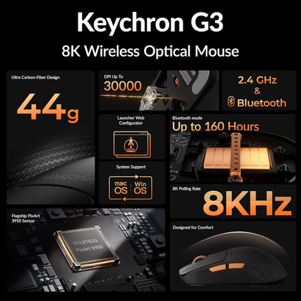Keychron G3 8K Carbon Fiber Wireless Gaming Mouse, 30000 DPI - PAW 3950 Sensor, 44g Ultra-Lightweight, Wired/BT/2.4GHz, 160Hr Battery Life, 5 Programmable Buttons, Windows/Mac/Linux - Black