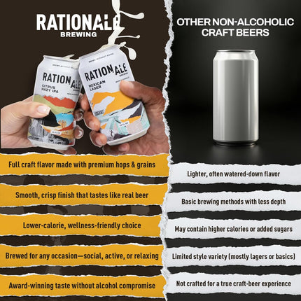 Rationale Brewing Non Alcoholic - Variety 12 Pack - Beer, Japanese, Mexican, Kolsch and West Coast IPA, Premium Craft NA Beer, Low Calorie Zero Alcohol Alternative, Award Winning, 12oz Cans