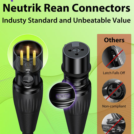 XLR Cables 10ft, Neutrik REAN Connectors, Dual Shielded
