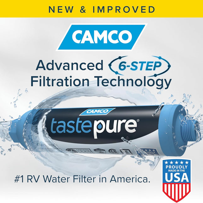 RV Inline Water Filter with Flexible Hose Protector