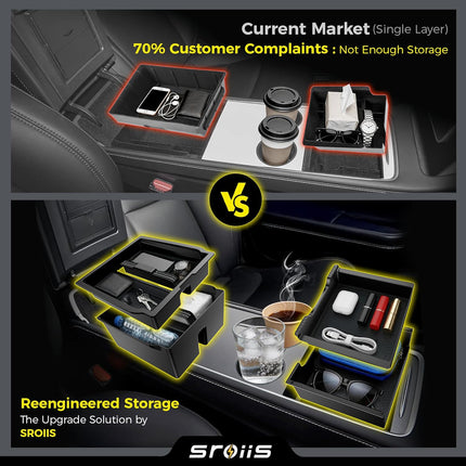 Sroiis® Gen 2 Double-Layer Center Console Organizer Set for Tesla Model Y Juniper Accessories (2025 2026) True 2-Tier Storage System [ Upper Tray + Hidden Lower Compartment ] - 3PCS Jet Black