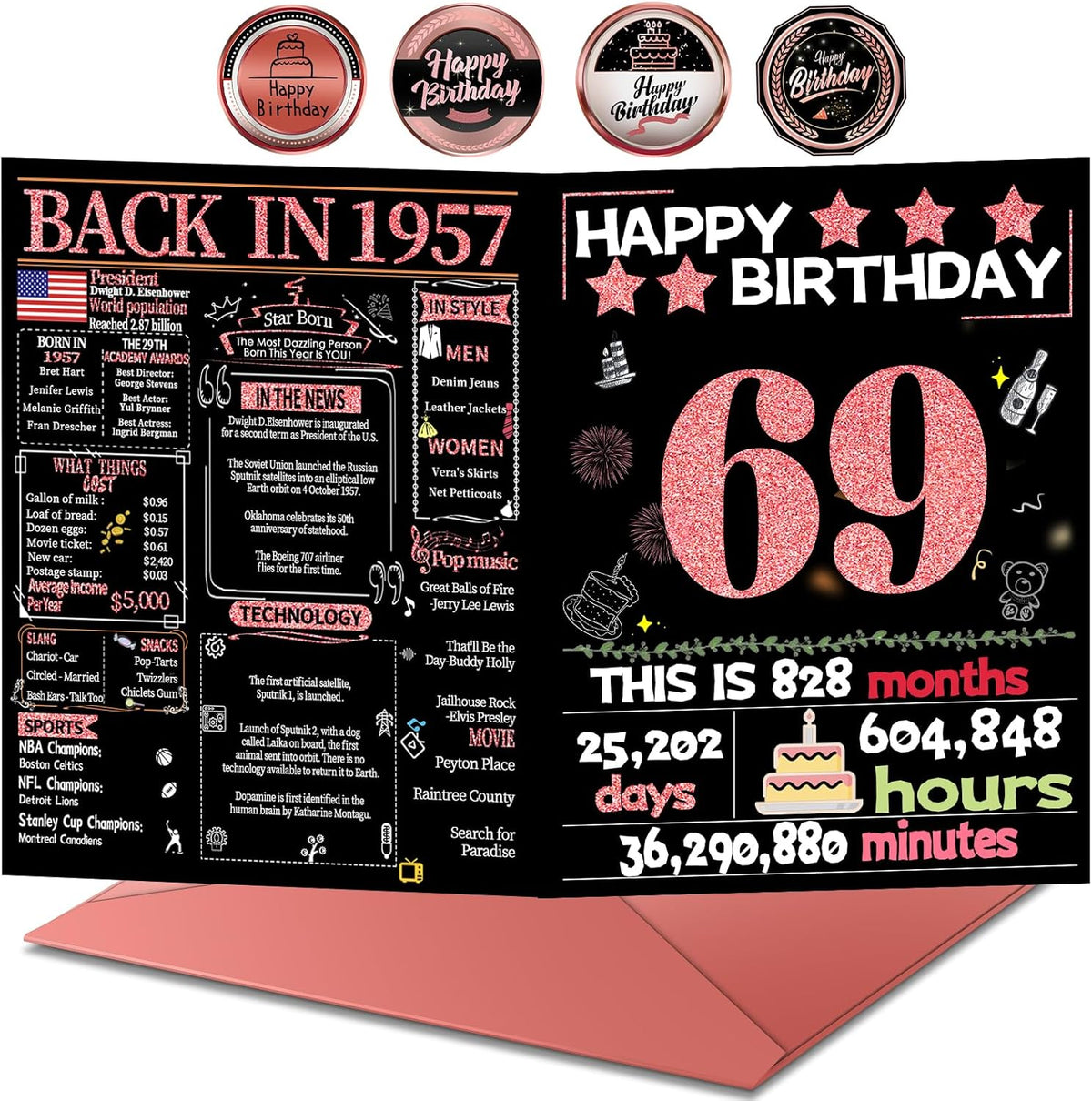 69th Birthday Card with Envelope - Back in 1957