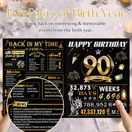 90th Birthday Cards for Women Men, 3D Pop Up 90th Birthday Gift Ideas for Grandma Mom Dad, Funny 90 Year Old Birthday Decorations for Husband Wife Parents Him Her, Jumbo Back In 1936 ﻿