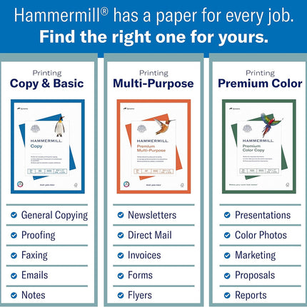 Hammermill Printer Paper, Premium Color 28 lb Copy Paper, 3 Hole - 100 Bright, Made in the USA, 102500R - 1 Ream (500 Sheets)