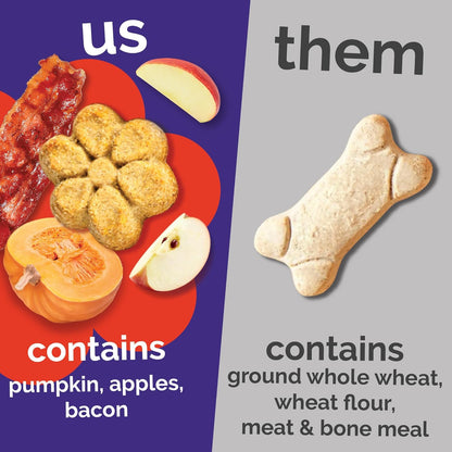 Baked Dog Treats, Pumpkin Snacks for Dogs, Low Calorie & Delicious, No Wheat, Corn or Soy, Healthy Puppy - photo 4