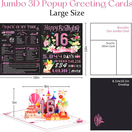Sweet 16th Birthday Card for Girls Daughter,3D Pop Up Sweet 16th Birthday Cards for Granddaughter Sister,16th Birthday Decorations for 16 Year Old Girl Daughter Funny Birthday Gifts,Rose Glod In 2010