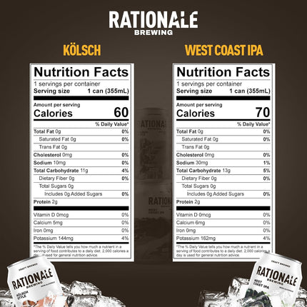 Rationale Brewing Non Alcoholic - Variety 12 Pack - Beer, Japanese, Mexican, Kolsch and West Coast IPA, Premium Craft NA Beer, Low Calorie Zero Alcohol Alternative, Award Winning, 12oz Cans