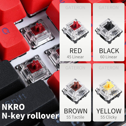 GTSP Gk61 SK61 60% Mechanical Keyboard, Custom Hot Swappable 60 Percent Gaming Keyboard with RGB Backlit, NKRO, Water-Resistant, Type-C Cable for Win/PC/Mac (Gateron Optical Yellow, Milan)