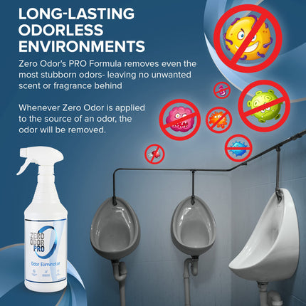 Eliminador de olores de fuerza comercial, desodorizante de ambiente y ambientador, spray con gatillo, 32 oz