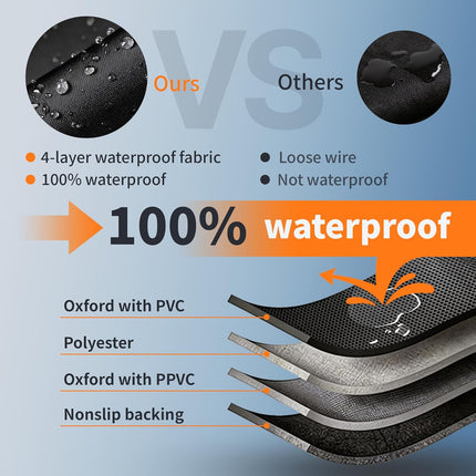 Car Cover Waterproof for Sedan/Coupe 186-193 inch