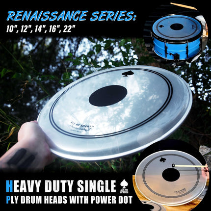 5-Piece Reinforced Drum Head Set – 10-22" with Black Dot for Dent Resistance & Deeper Bass, Double Durability, Enhanced Punch & Warmth, Frosted 10mil PET + 0.28mm Patch for Standard Kits
