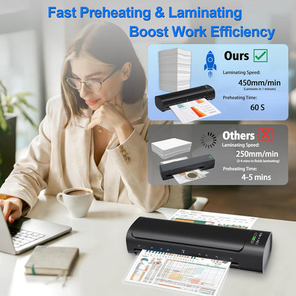 13 Inch Laminator Machine, A3 11-in-1 Hot & Cold Thermal Laminator, 60S Fast Warm-Up, 11x17 Laminating Machine for Teachers, Never-Jam Design Lamination Machine Kit for Home, Office, School -Black