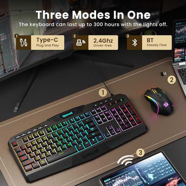 Gaming Keyboard and Mouse Wireless with Tri-Mode, RGB Keyboard and 4800 DPI Gaming Mouse, 10 Independent - photo 2