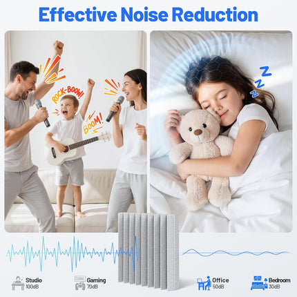 SourcetoHome 12 Pack Sound Proof Foam Panels for Walls 2”x12”x12” Self-Adhesive Acoustic Wall Panel High Density,Foam Adhesive Soundproof Wall Panel,Acoustic Panels Sound Absorbing for Studio Gaming Room-Gray - supplement facts label