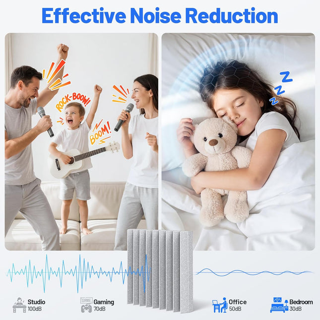 SourcetoHome 12 Pack Sound Proof Foam Panels for Walls 2”x12”x12” Self-Adhesive Acoustic Wall Panel High Density,Foam Adhesive Soundproof Wall Panel,Acoustic Panels Sound Absorbing for Studio Gaming Room-Gray - supplement facts label
