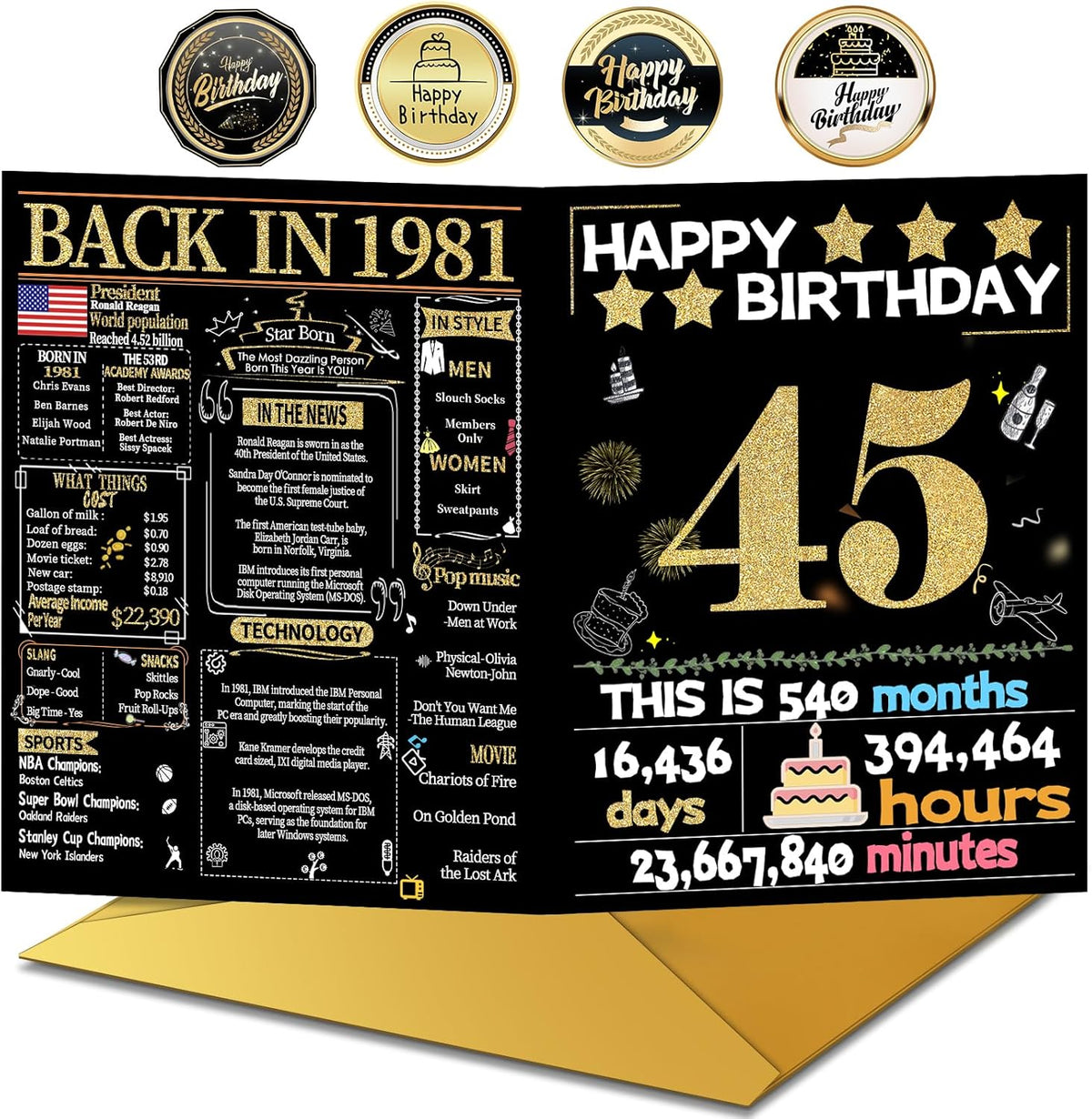 45th Birthday Card with Envelope, Back in 1981