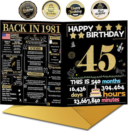 45th Birthday Card with Envelope, Back in 1981