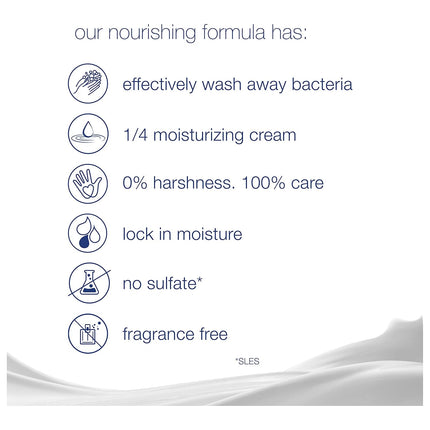 Dove Moisturizing Beauty Bar for Softer Skin, Fragrance-Free, Hypoallergenic Beauty Bar Sensitive Skin Effectively Washes Away Bacteria While Nourishing Your Skin 3.75 oz 2 Bars