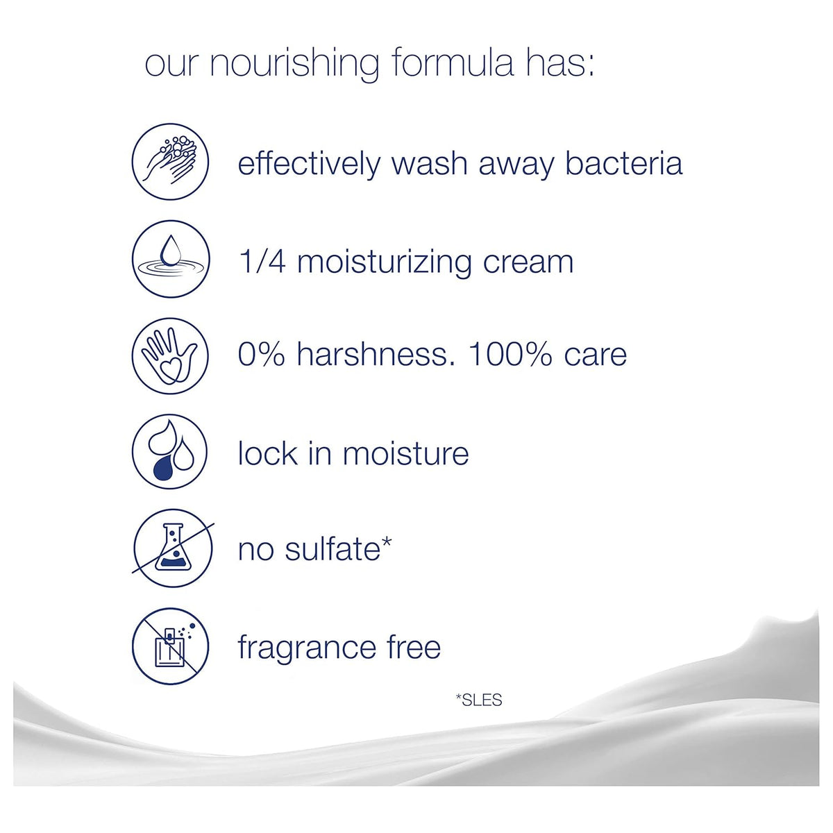 Moisturizing Beauty Bar for Softer Skin, Fragrance-Free - photo 5