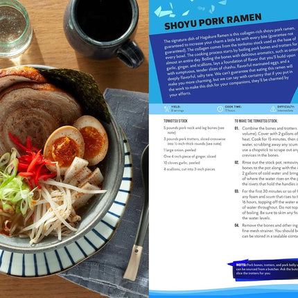 Persona: The Official Cookbook