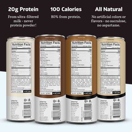 Slate Milk - High Protein Milk Shakes & Iced Coffees - Classic Chocolate, Mocha Latte, Vanilla Latte, French Vanilla -Lactose Free,20g Protein,1g Sugar, 100 Calories,1-2g Net Carbs -11 fl oz, 12 Cans