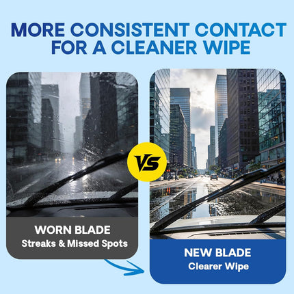 5 PLUS 26" and 20" Windshield Wiper Blades(Pack Of 2), All-Season Performance Automotive Replacement Windshield Wiper Blades for My Car