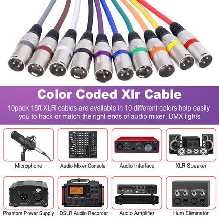 10 Pack XLR Cable 15ft Multicolor Male to Female Microphone Audio Cables