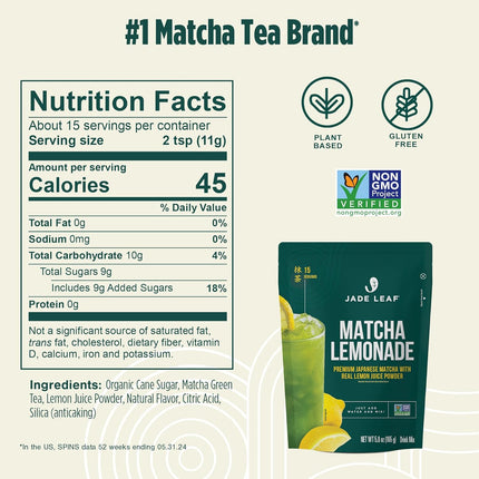 Jade Leaf Matcha Lemonade Drink Mix - Premium Japanese Ceremonial Grade Matcha Green Tea Powder, Organic Cane Sugar - Refreshing Café Style Matcha Lemonade Powder, 5.8 Ounce / 165g (Pack of 1)