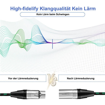 XLR Pro Mic Cable 10 ft 2 Pack 3 Meter Male to Female XLR Cables 3-pin Green Balanced Shielded Microphone Cord for Amplifier Mixer,Speaker Systems,Recording Studio