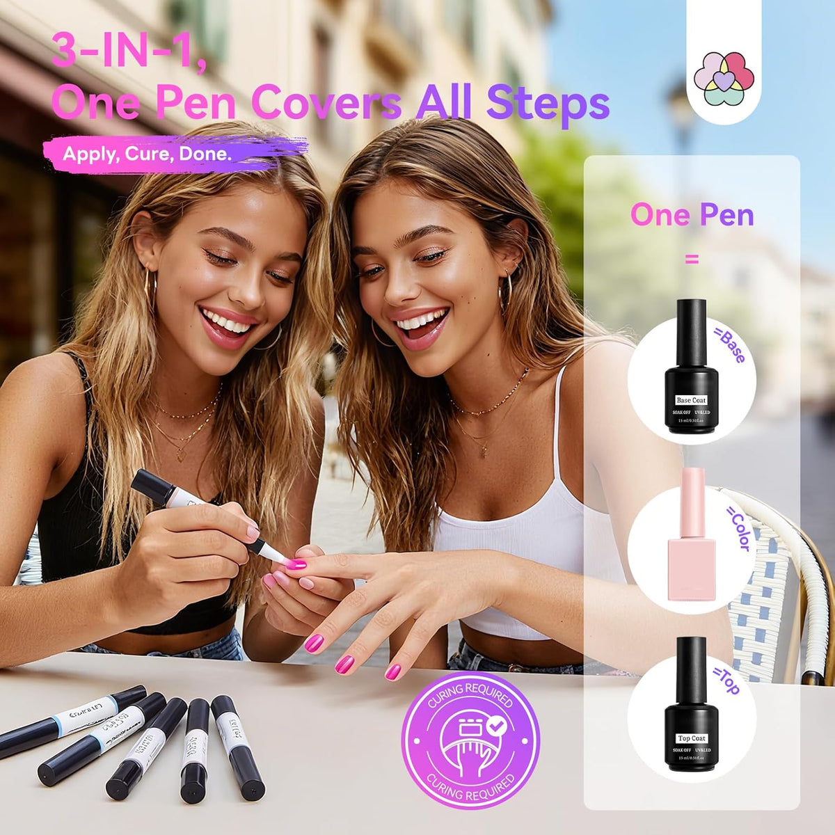 Express One-Step Gel Nail Polish Pens Set: 6 Pearl Pink Blue Colors 3 in 1 Gel Polish Set Base & Color - photo 2