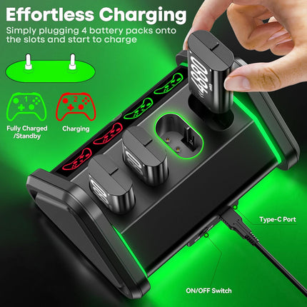 OIVO Rechargeable Battery for Xbox One/Series X/S, 4 x 4880mWh Xbox Batteries, Xbx Series Battery Charger Station for Xbx One S|X/Elite Controller