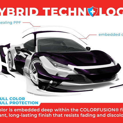 ColorFusion PPF by VViViD, Gloss Cosmic Purple Dry Apply PPF Vinyl Car Wrap Roll 1ft x 5ft