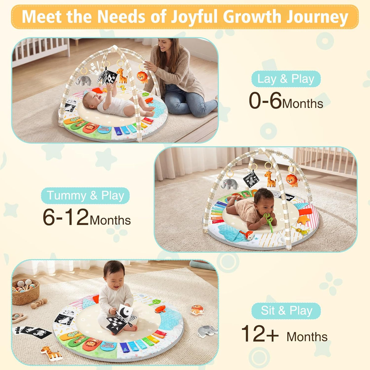 Tummy Time Mat - Comfortable Baby Floor Play Mat Activity Gym for 0-3-6-18 Months, 6 Developmental Zones - photo 4