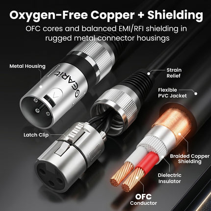 22AWG OFC XLR Cables 10 FT 6-Pack Male to Female for Live Bands