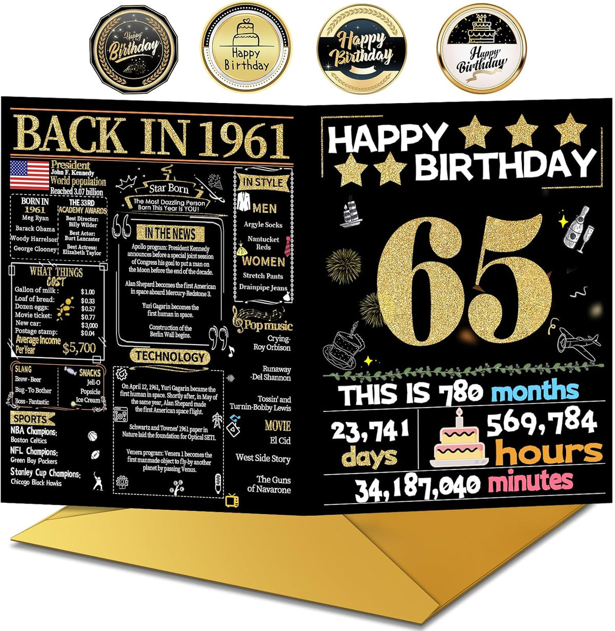 65th Birthday Card with Envelope - Back in 1961