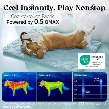 LE SURE Dog Cooling Mat for Extra Large Dogs -Q-Max>0.5 XL Breathable Thin Cool Crate Pad with Chill Cold Fiber and Innovative Mesh Base Design, Portable Washable Pet Kennel Mat for Summer,44x30,Blue