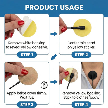 27mm Microphone Sound Shield, 20pcs Lavalier Mic Covers with 40 Adhesive Stickers, Wind Noise Reduction Mic Tape for Film, Interview, Video Recording (beige)