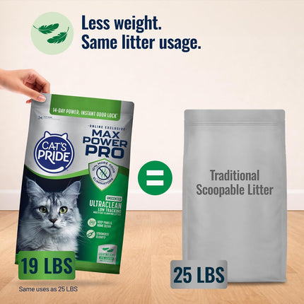 Cat's Pride Max Power Pro Ultraclean Lightweight Cat Litter, Low Tracking & Strongest Clumping Formula, Bag