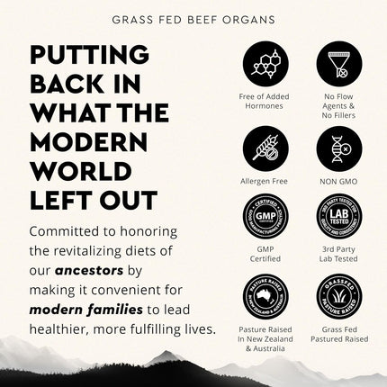 Grass-Fed Beef Organ Complex — Liver Heart Kidney,