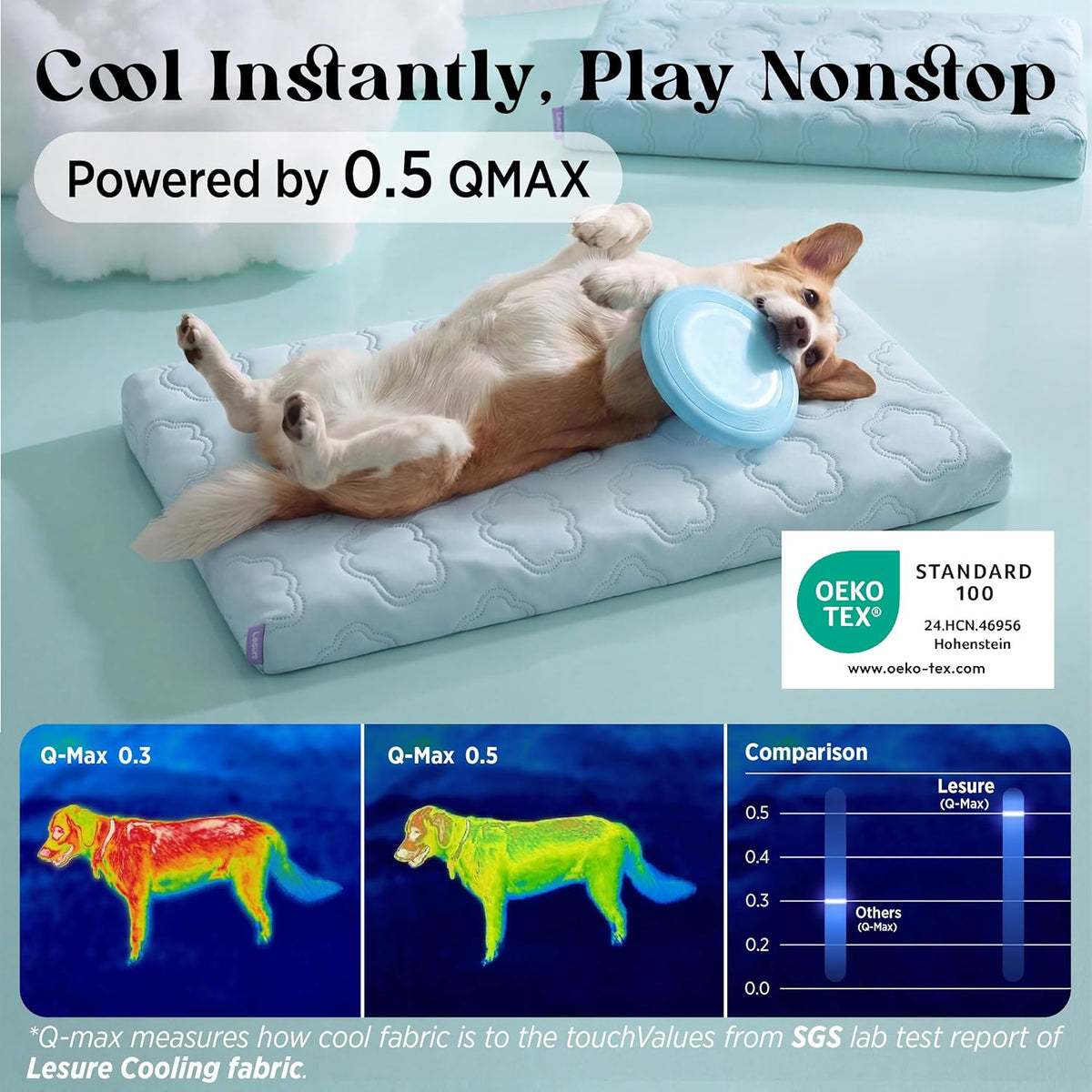 Cooling Orthopedic Dog Bed with Washable Cover, 35 x 22 Inch - photo 3