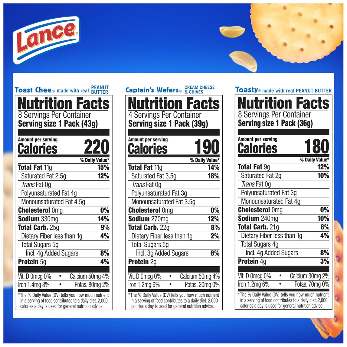 Sandwich Crackers Variety Pack, 3 Flavors, 20 Individually Wrapped Packs, 6 Sandwiches Each - photo 2