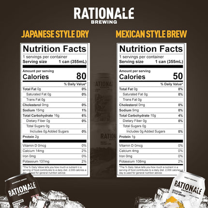 Rationale Brewing Non Alcoholic - Variety 12 Pack - Beer, Japanese, Mexican, Kolsch and West Coast IPA, Premium Craft NA Beer, Low Calorie Zero Alcohol Alternative, Award Winning, 12oz Cans