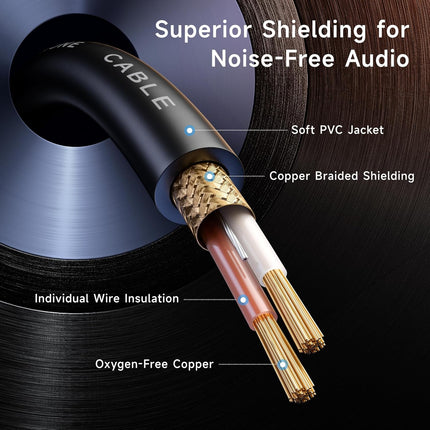 6.35mm (1/4 Inch) Short TRS to XLR Cable - 3ft, Male to Female, XLR to 1/4 Cable