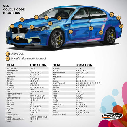 Color N Drive Touch Up Paint - Compatible with Kia Snow White Pearl (SWP) - Scratch and Chip Repair Kit - Plus Pack