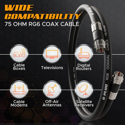 G-PLUG 1FT RG6 Coaxial Cable Connectors Set - High-Speed Internet, Broadband and Digital TV Aerial, Satellite Sky Cable Extension- Weather-Sealed Double Rubber O-Ring and Compression Connectors Black