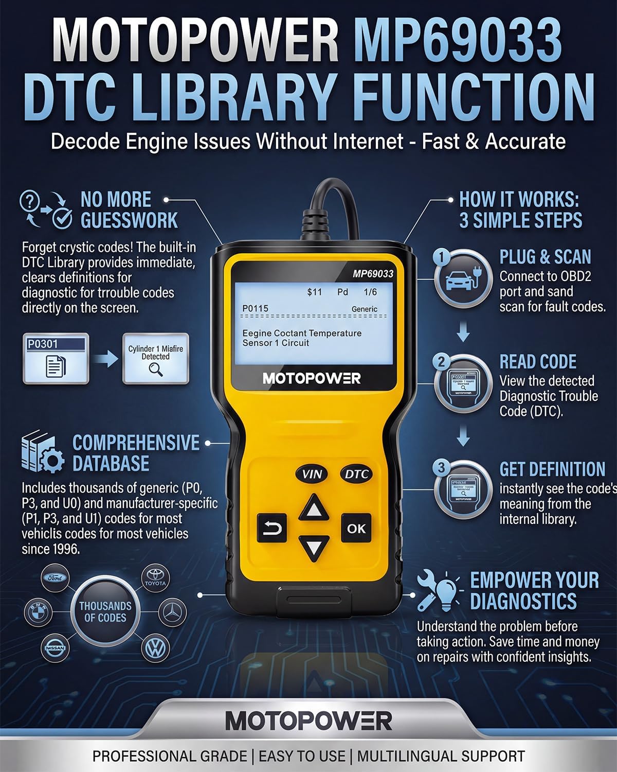 Car OBD2 Scanner Code Reader Engine Fault Scanner CAN Diagnostic Scan Tool for All OBD II Protocol Cars - photo 4