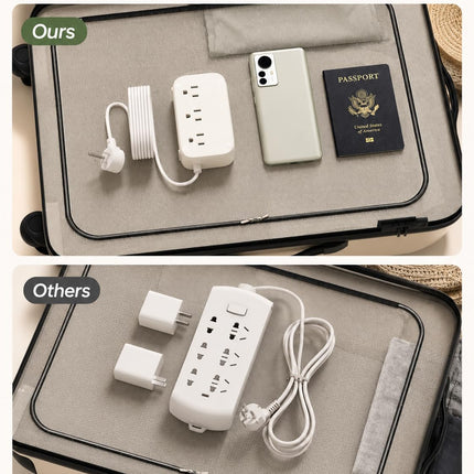 65W USB C Power Strip with 3AC Outlets 5USB Ports(3 USB C) & 5FT Cord