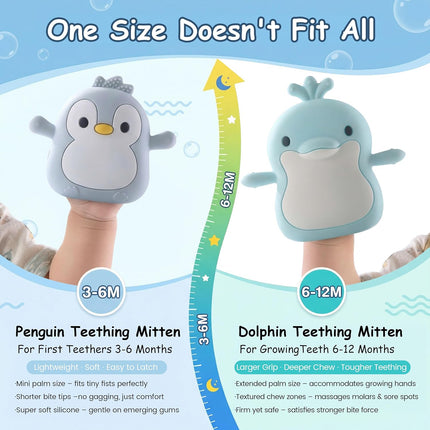Baby Teething Toys for 3-6 Months Silicone Teething Mittens for Babies Food Grade Silicone Teether (Penguin Black wthite)