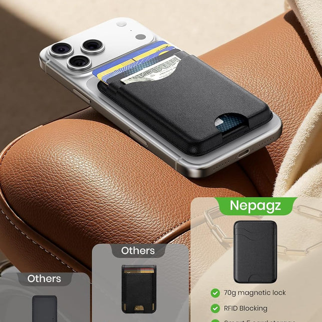 For MagSafe Wallet, 5-Card Holder with RFID Blocking